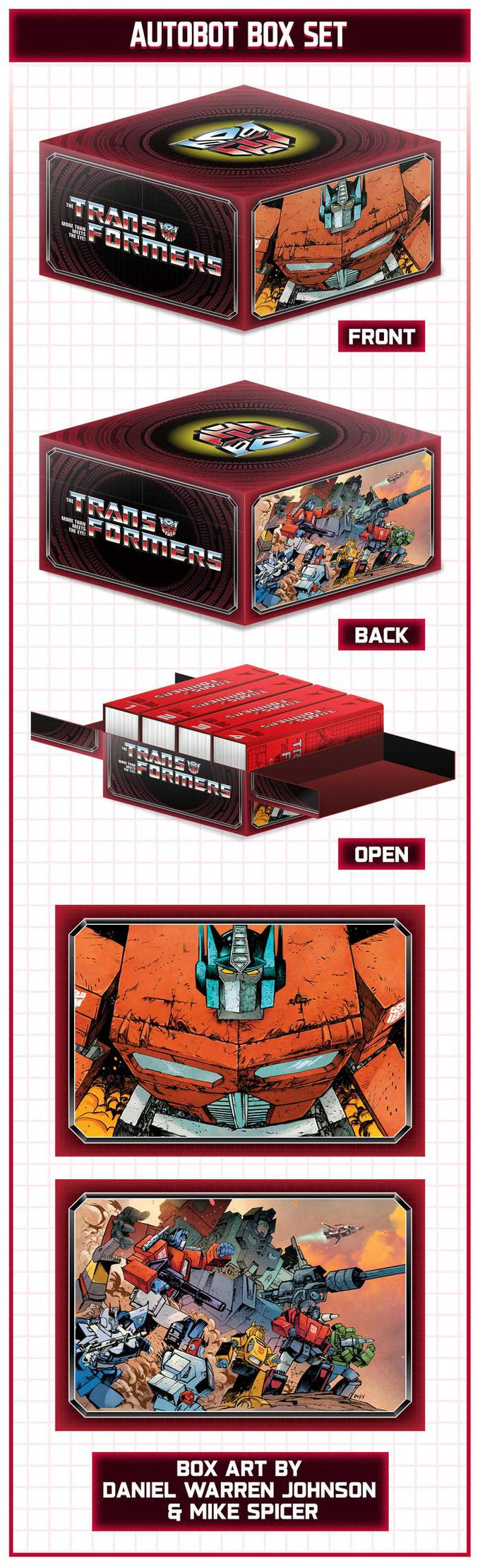 TRANSFORMERS COMPENDIUM HARDCOVER SET - KICKSTARTER EDITION | BD Cosmos