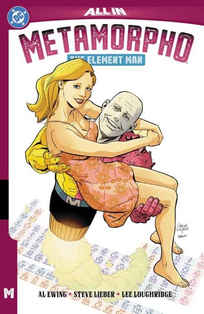 Metamorpho The Element Man | BD Cosmos