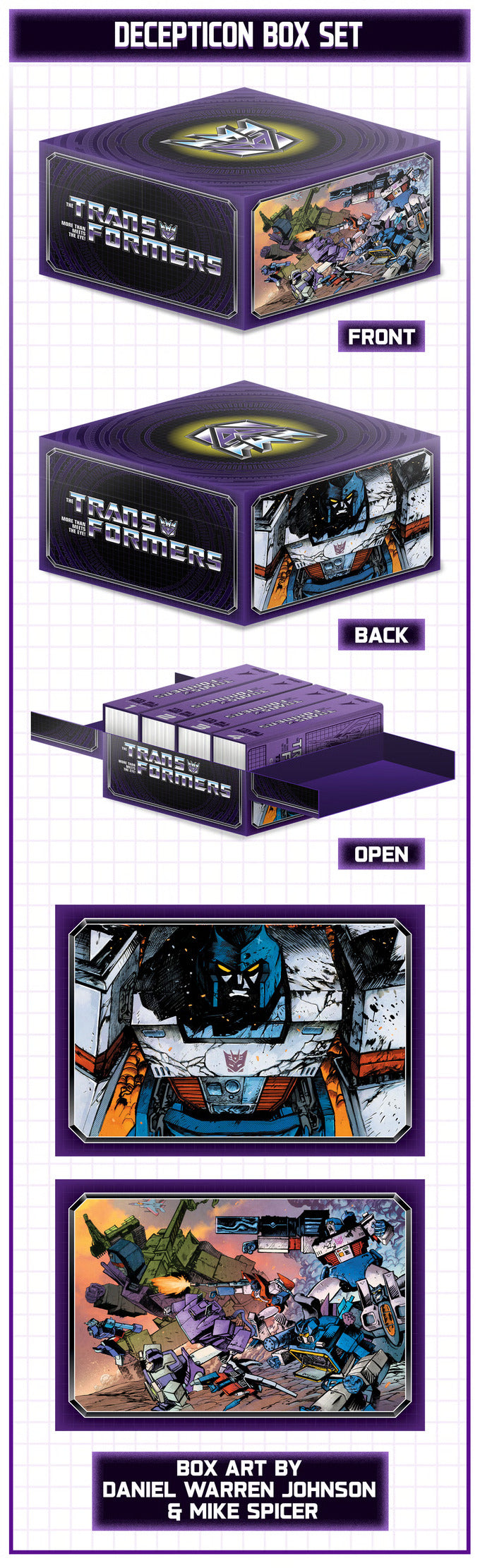 TRANSFORMERS COMPENDIUM HARDCOVER SET - KICKSTARTER EDITION | BD Cosmos