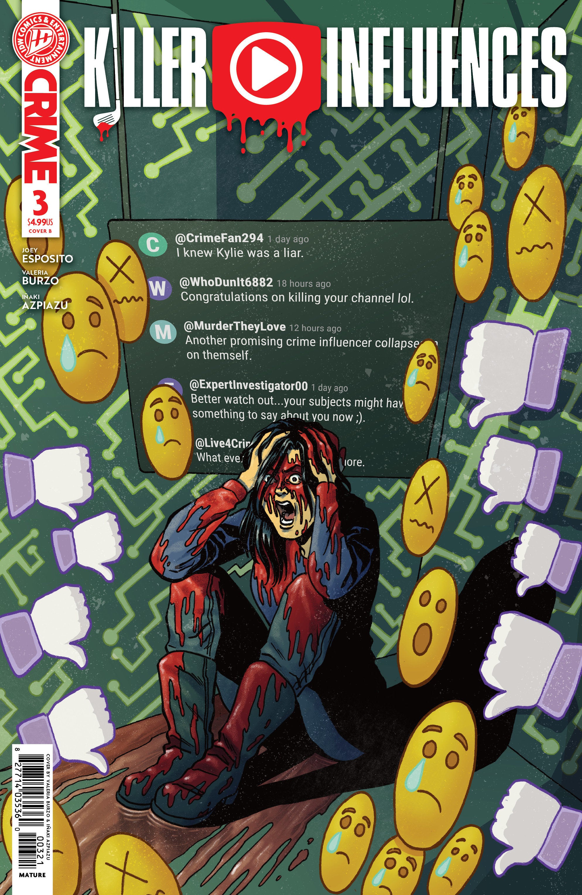 Killer Influences #3 IDW B Burzo 09/16/2026 | BD Cosmos