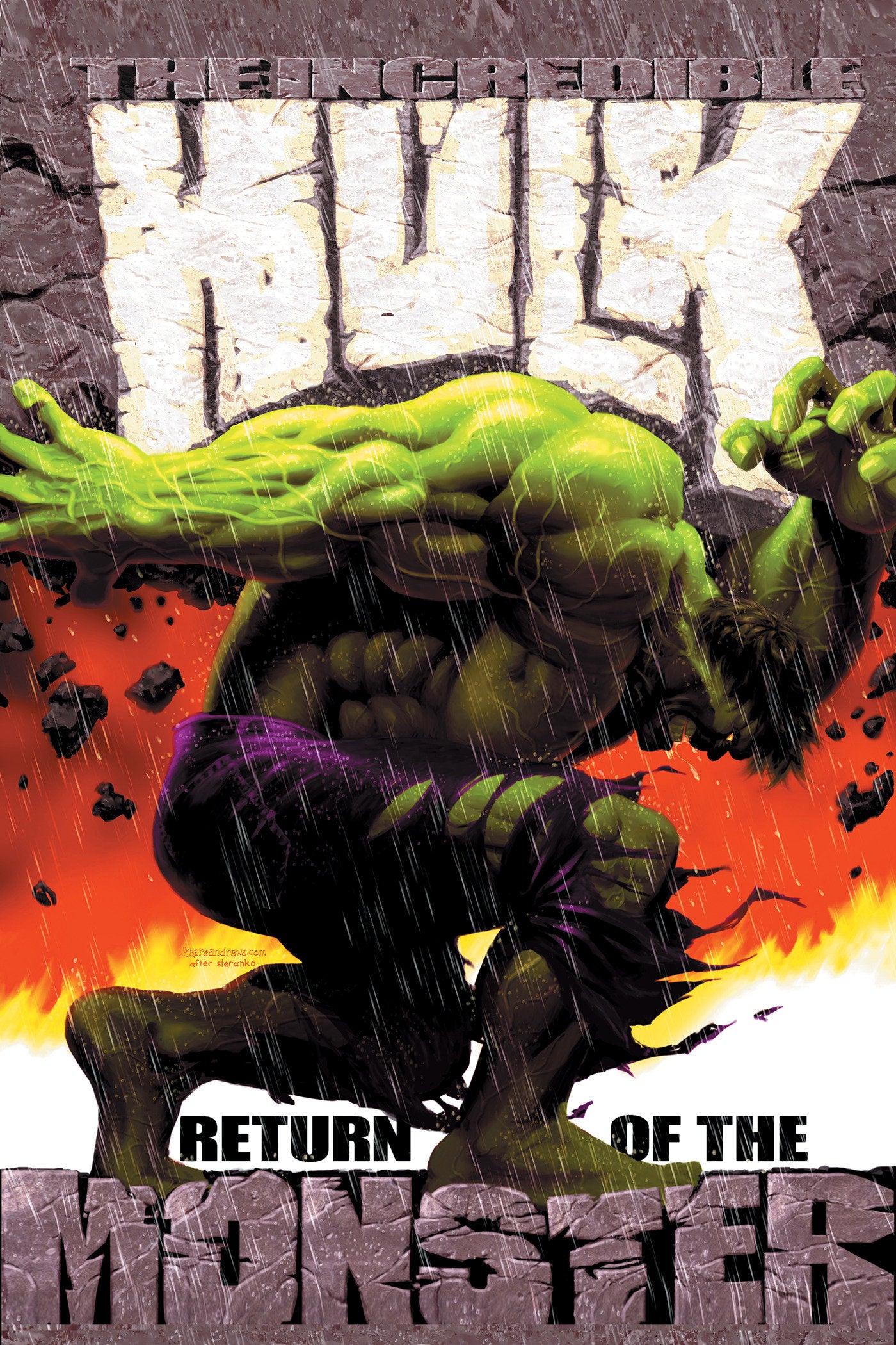 Incredible Hulk: Return Of The Monster Omnibus Kaare Andrews Cover | BD Cosmos