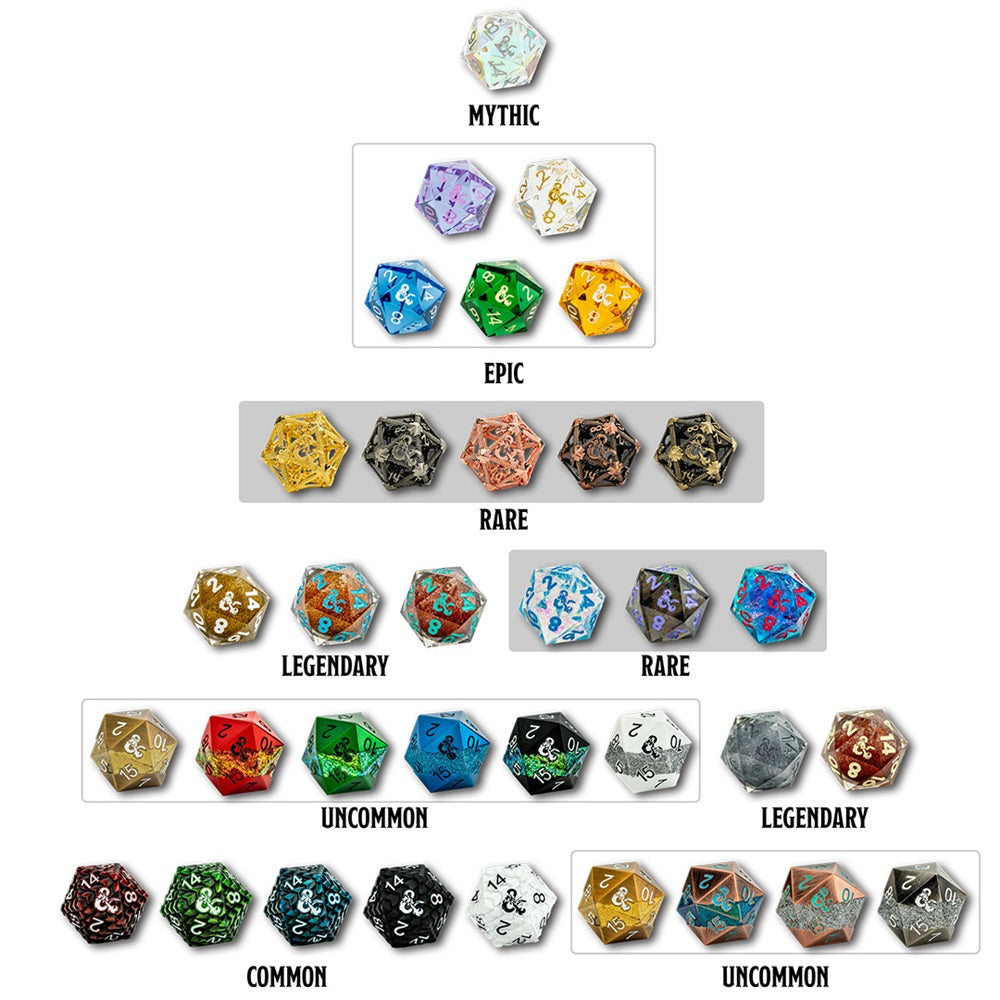 TREASURE BOX - FIZBAN'S FORTUNE MISFIT BLIND MYSTERY D20 | BD Cosmos
